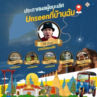 ประกาศมายอำเภทชุมชนแชมเปี้ยน