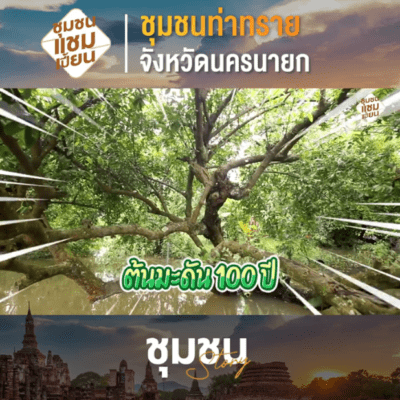 เมืองมะดัน